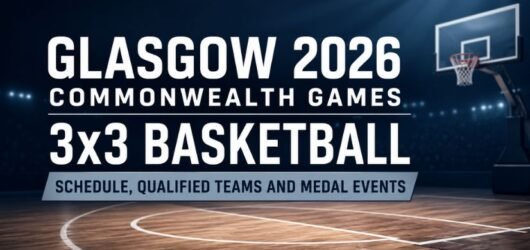 3×3 Basketball at the 2026 Commonwealth Games: Schedule, Qualified Teams and Medal Events