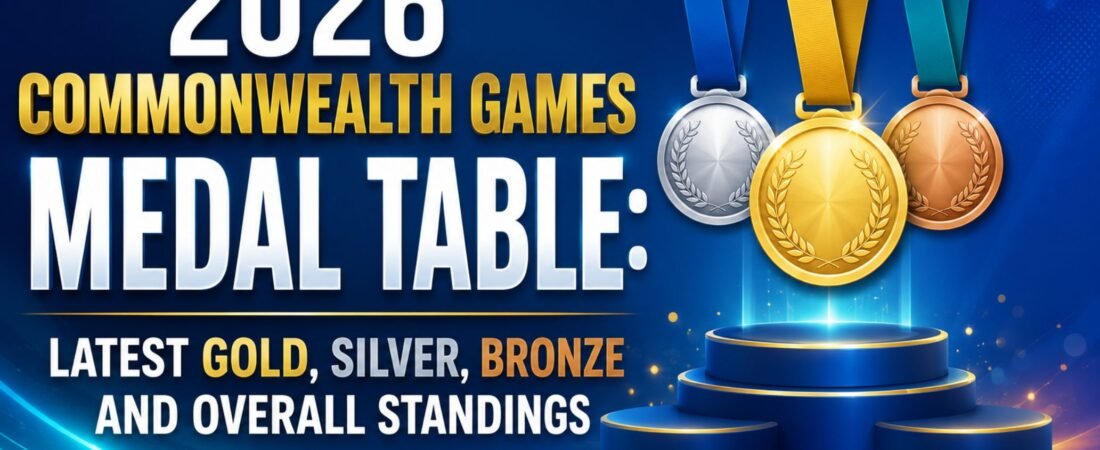 2026 Commonwealth Games Medal Table: CWG Games Medal Tally, Latest Gold, Silver, Bronze, and Overall Standings