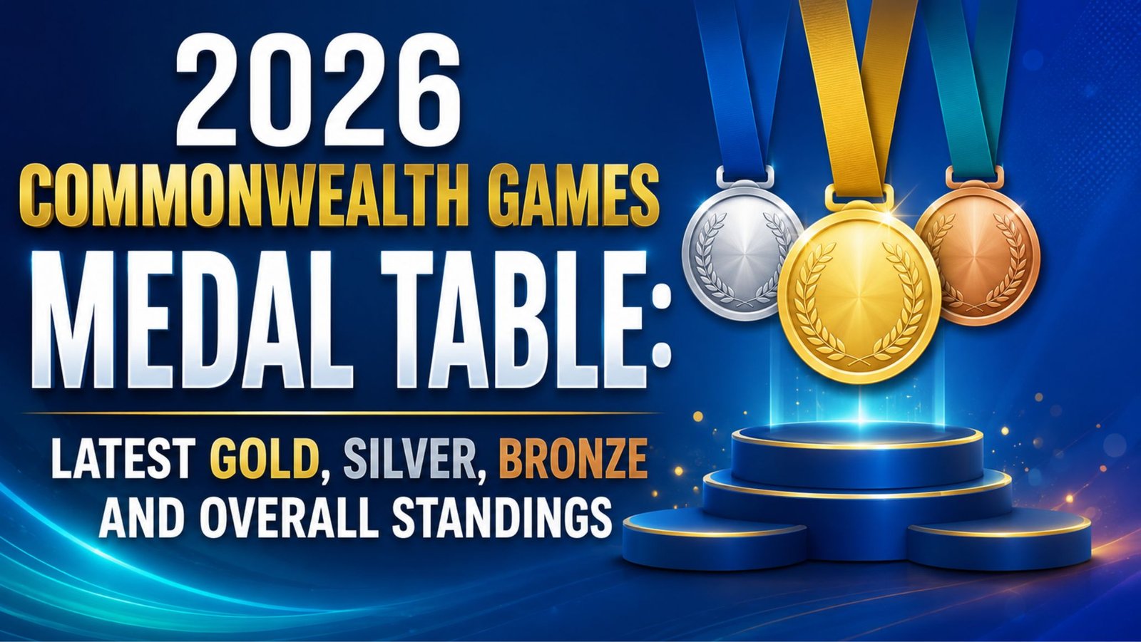 2026 Commonwealth Games Medal Table: CWG Games Medal Tally, Latest Gold, Silver, Bronze, and Overall Standings