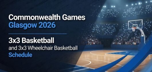Commonwealth Games Glasgow 2026 3×3 Basketball and 3×3 Wheelchair Basketball Schedule